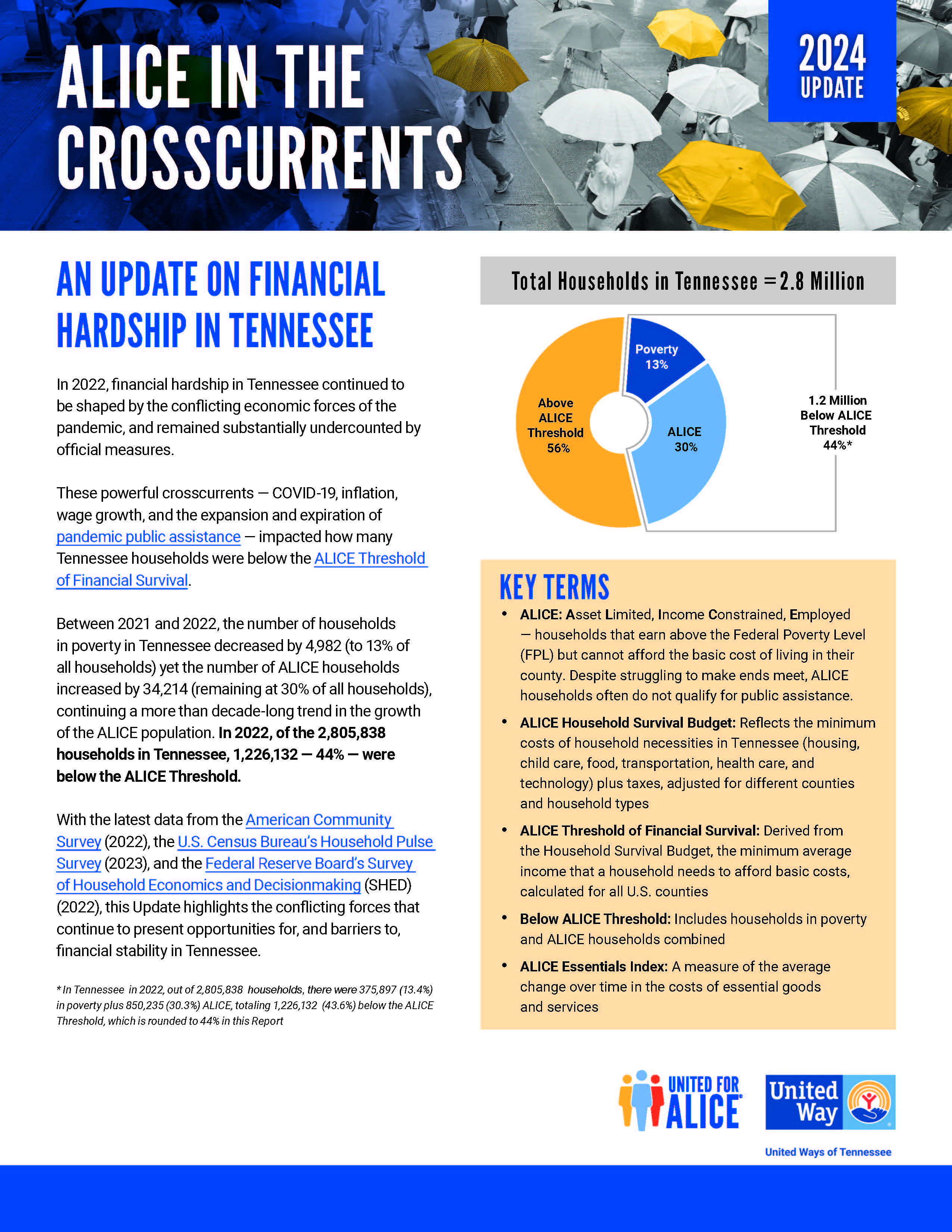 cover page of ALICE in the Crosscurrents 2024 TN update