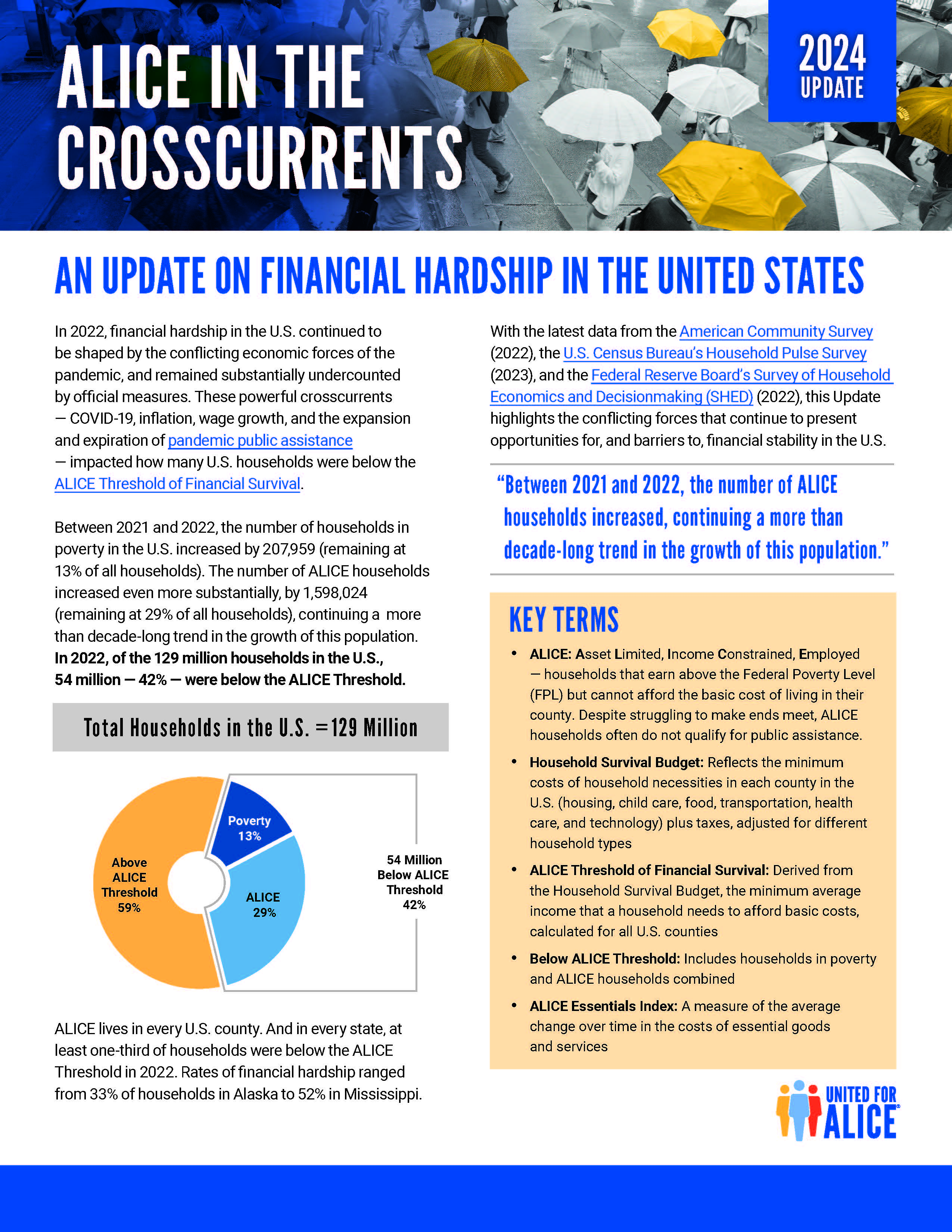 2024 Crosscurrents National update