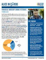 ALICE in Focus Veterans TN Report cover