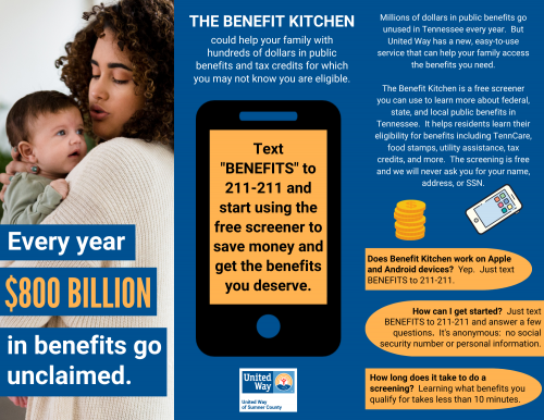Benefit Kitchen brochure as graphic