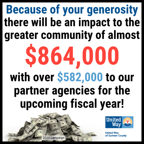 $864,000 impact to greater community