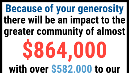 $864,000 impact to greater community