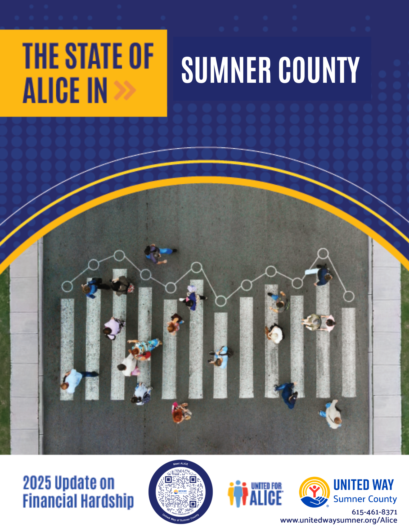 2025 State pf ALICE Sumner County cover page