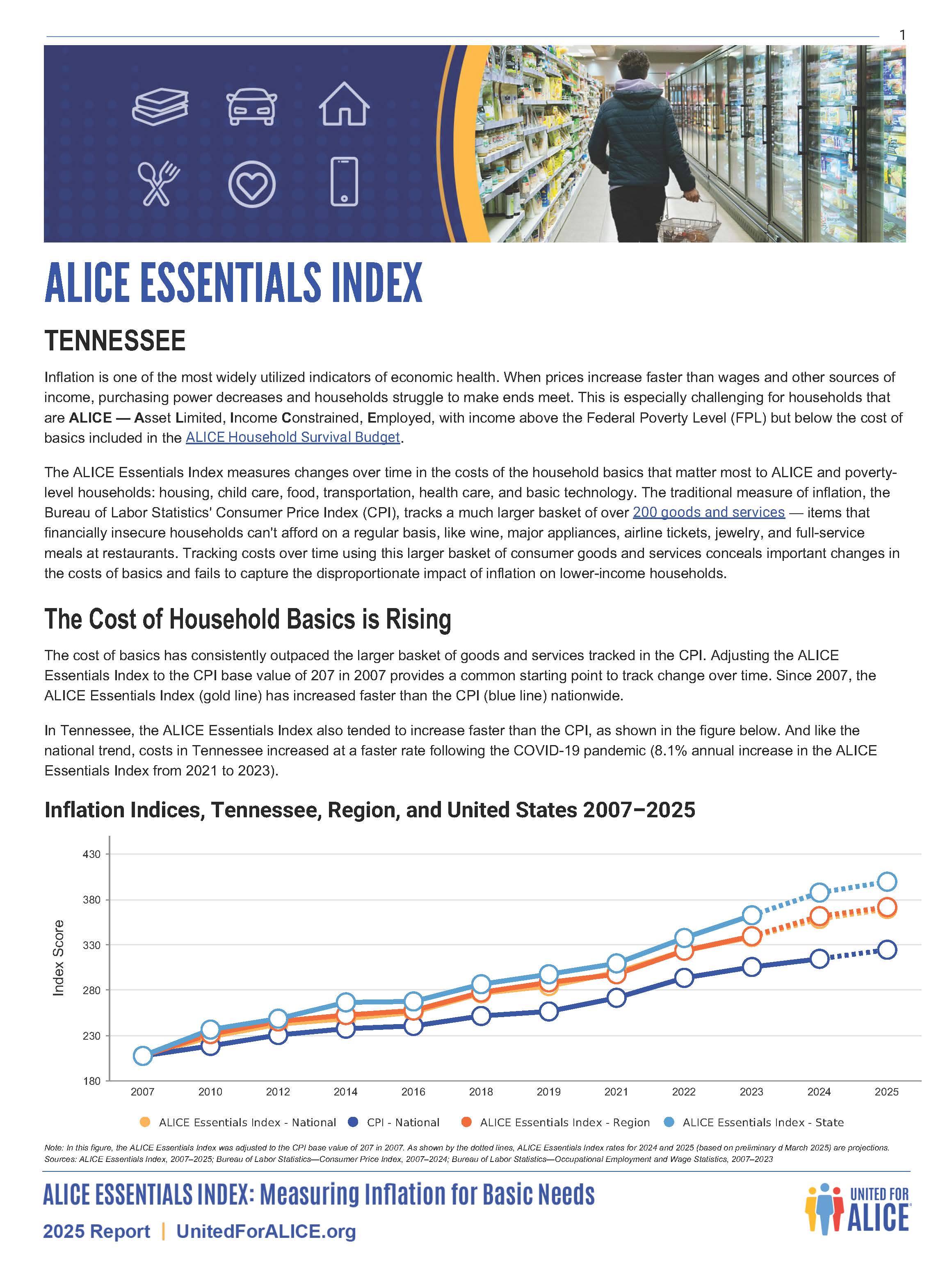 2025 ALICE Essentials Index TN Report cover page